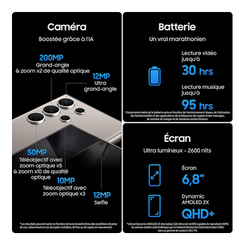 Samsung Galaxy S24 Ultra Jaune 256Go