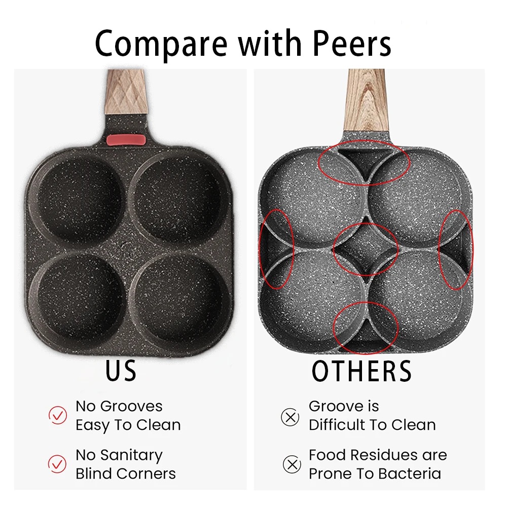 Poêle a œufs / crème antiadhésives a 4 parties polyvalente très pratique créer un design  présentable 