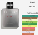 Chanel Allure Homme Sport